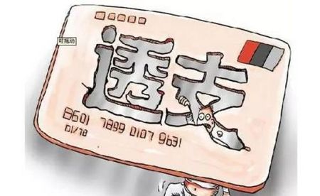 益友法务,信用卡逾期怎么办.jpeg